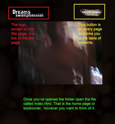 Cover page of Dreams, by Swampmessiah, with instructions on opening the file and using the links.