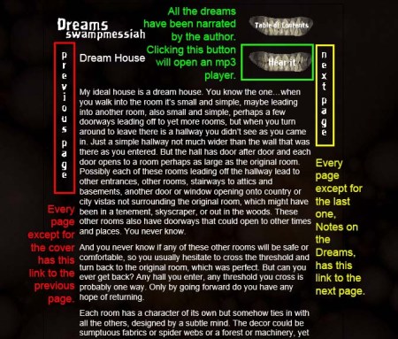 Typical text page from Dreams, by Swampmessiah, with instructions on using the links.